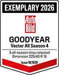 Auto Bild, Vydání: 18/2026