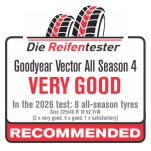Die Reifentester, Vydání: 35/2026