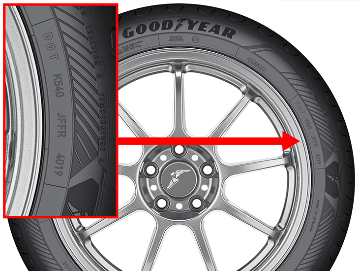 premio-tire-production-date-01.jpeg